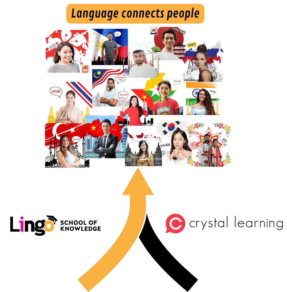 Language connects people (2)